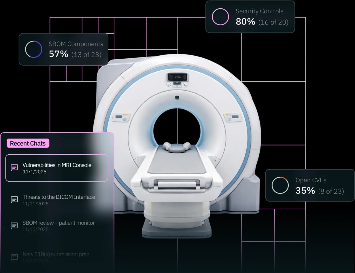 C2A Security website image