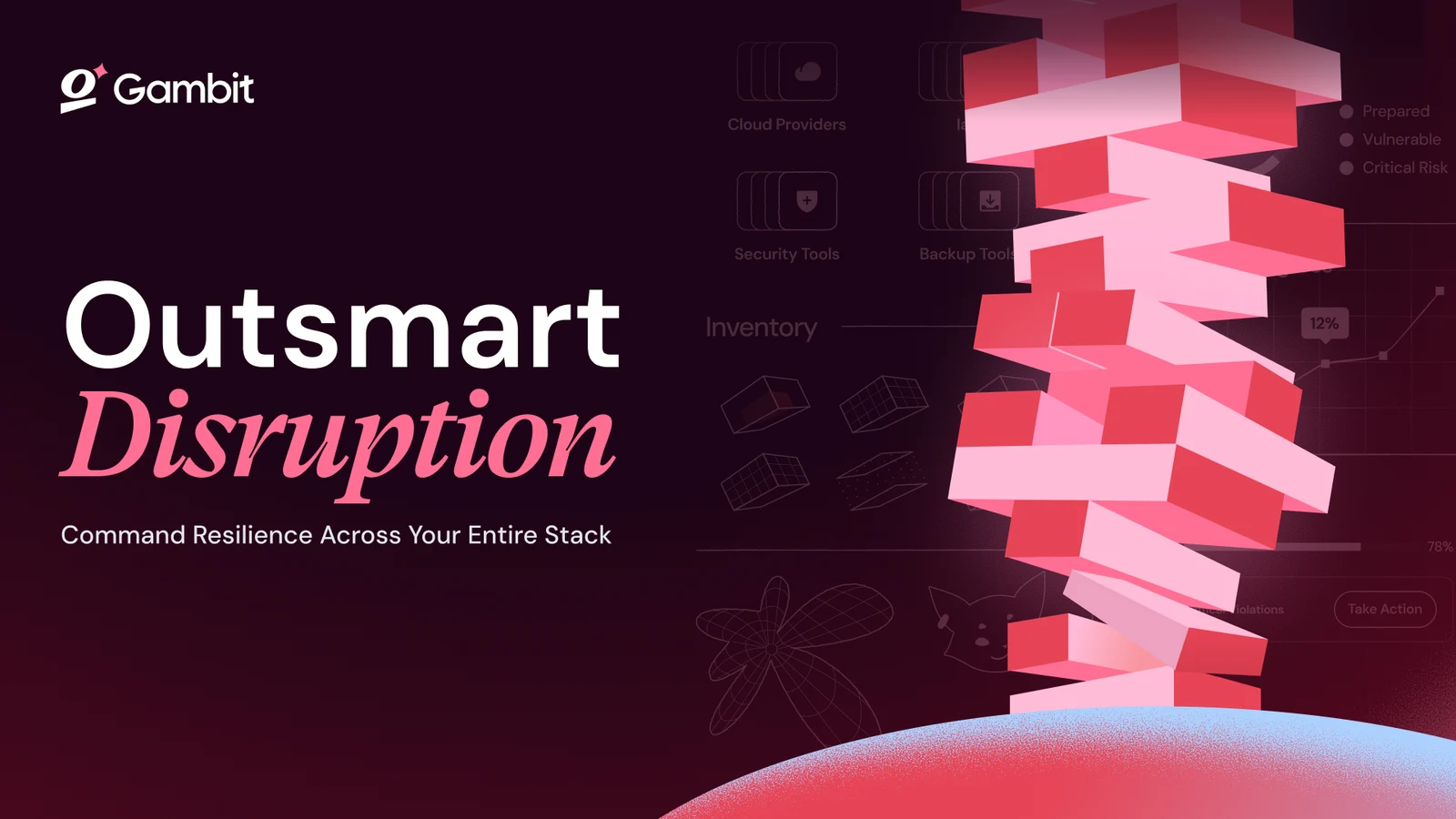 Gambit Security website image