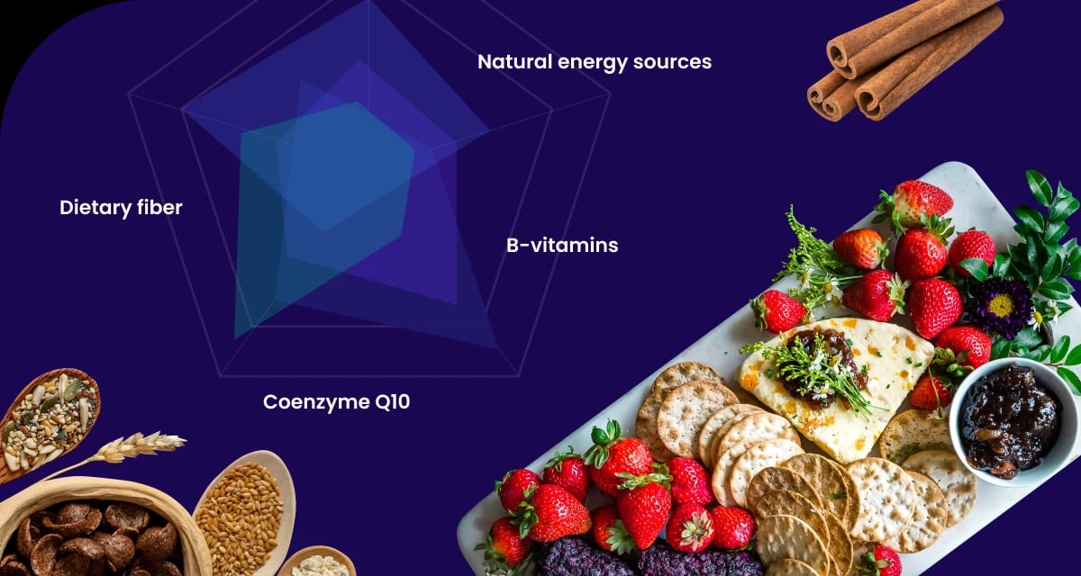 Tastewise website image