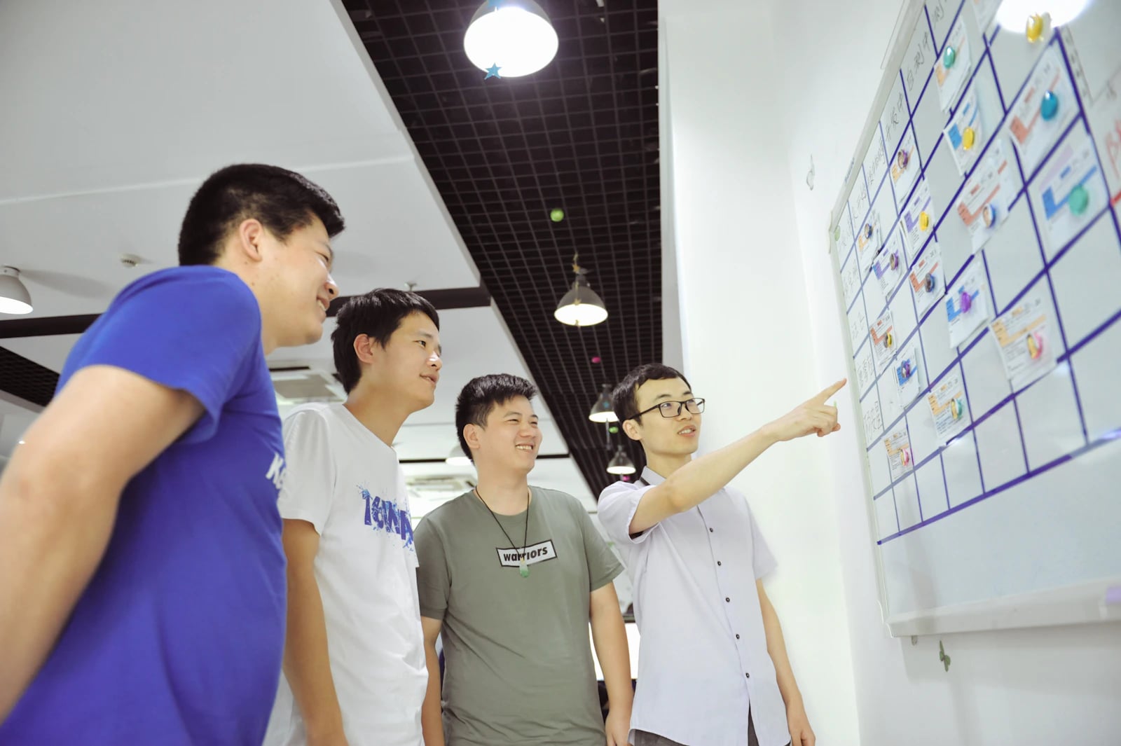 A team reviewing a board of planning notes