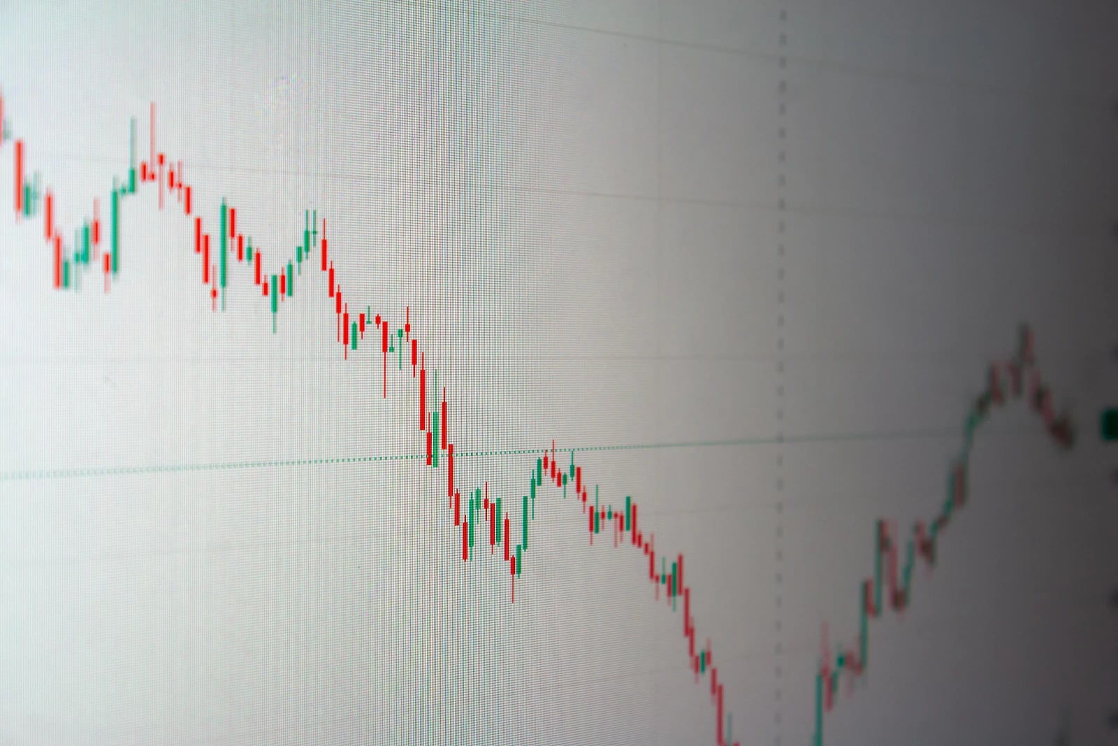 A financial chart showing a downward trend