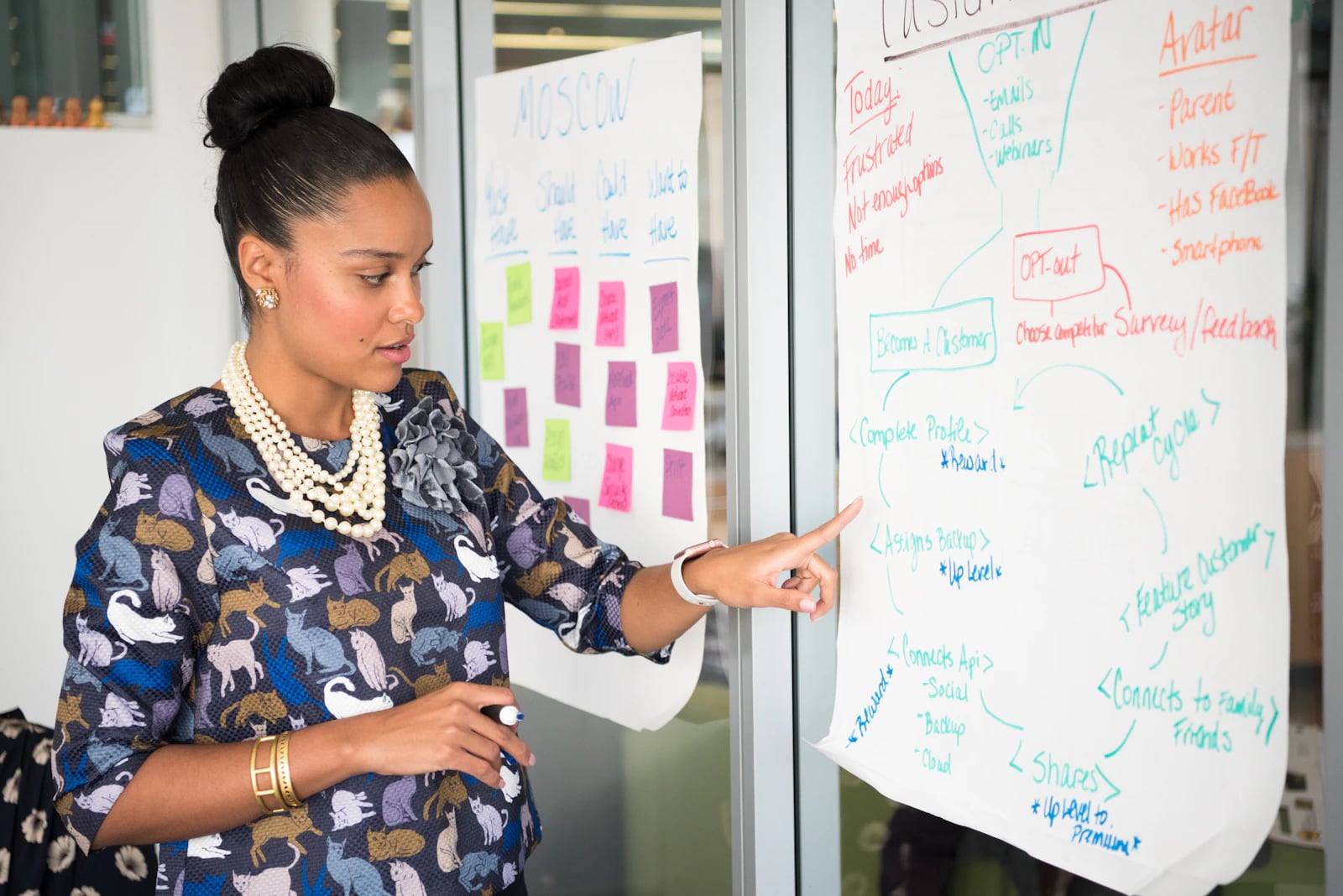 A woman presenting ideas on a whiteboard